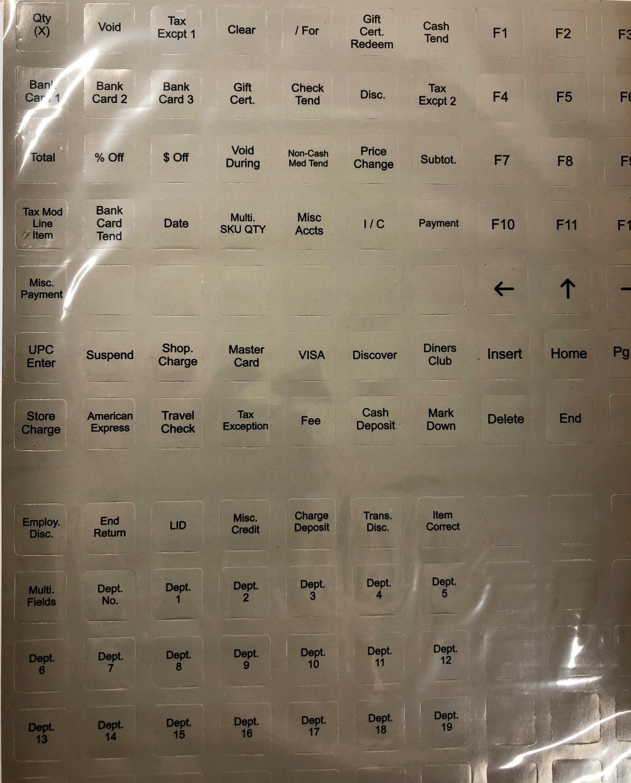 NCR POS USB Keyboard 115 key - Image 4